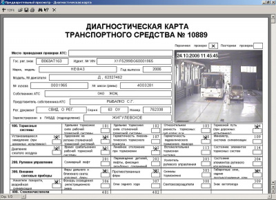 Фото ЛТК РК